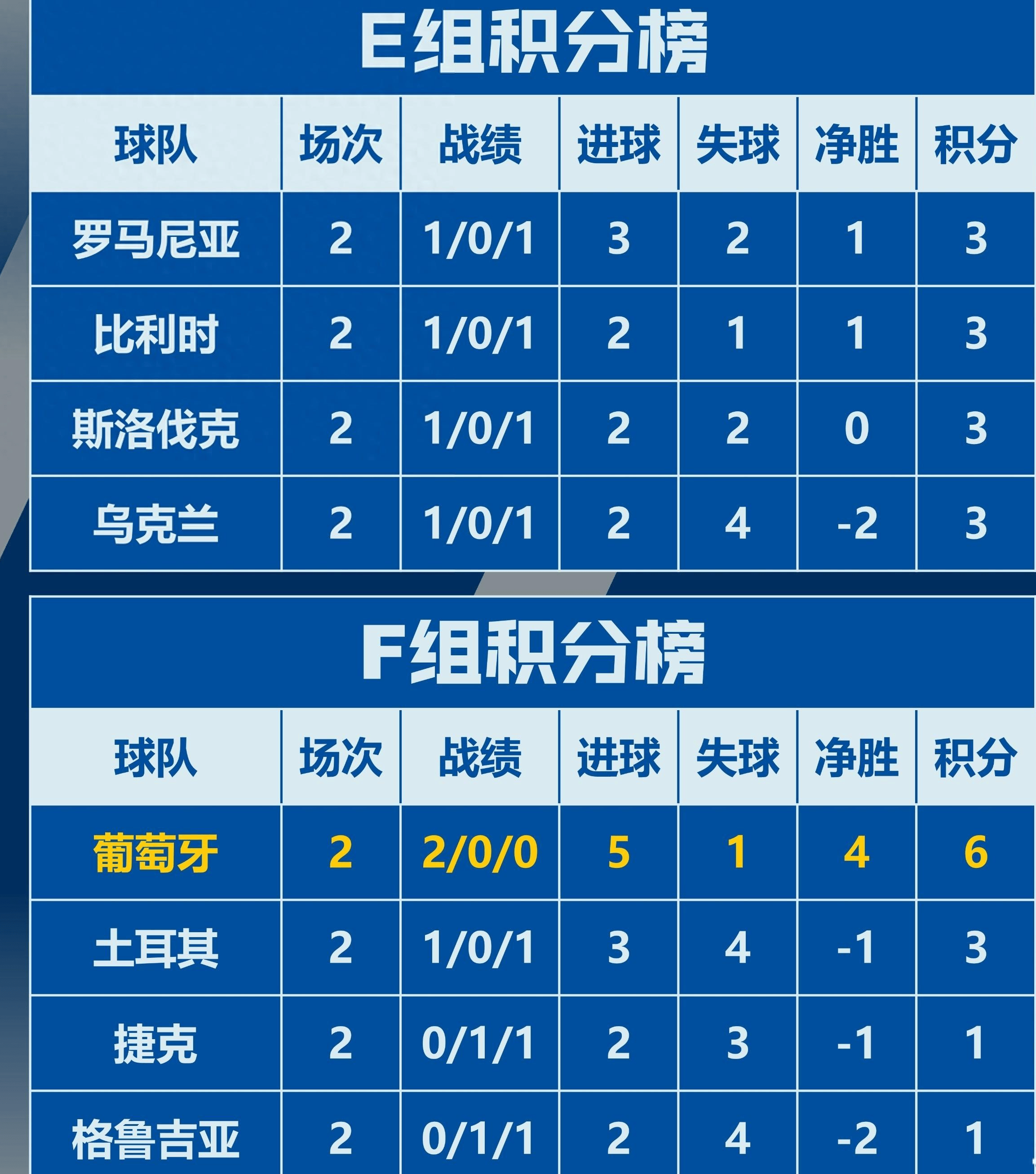 比利时不敌意大利，铁定无缘欧洲杯四强的简单介绍